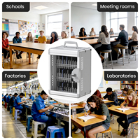 Glosen R8036 Casier à téléphones portables rectangulaire à 36 compartiments pour salle de classe, étui personnalisé en alliage d'aluminium, carton léger