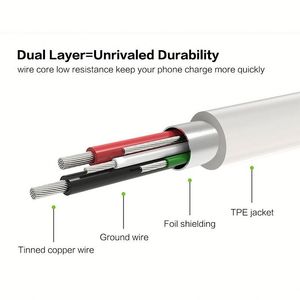 Original Fast Charging Cable for Xiaomi Mi 10 9 Lite Pro USB Type C Data Sync Cord for For Samsung S20 S9 S8 - Product Image 5