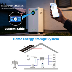 Baterías de iones de litio JM Grado A 51.2V 280Ah 300Ah 320Ah 16 <span class=keywords><strong>kWh</strong></span> 15 <span class=keywords><strong>kWh</strong></span>, almacenamiento de 8000 ciclos, stock en China, listas para enviar - Product Image 5
