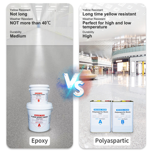 Revêtements de <span class=keywords><strong>sol</strong></span> en résine polyaspartique imperméables 1:1, <span class=keywords><strong>peinture</strong></span> d'étanchéité transparente polyurée pour tuiles de toit extérieures - Product Image 4