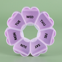 Boîte à pilules portable WEISHENG pour vitamines quotidiennes, logo imprimé, sans BPA, boîte organisateur de médicaments, boîte à pilules ronde florale pour 7 jours, pour la pharmacie à domicile