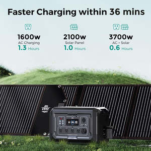 SOUOP 공급업체 Lifepo4 배터리 2000W 휴대용 파워스테이션 고속 충전 2500w 휴대용 태양광 발전기 <span class=keywords><strong>Ups</strong></span> 2kwh 파워 스테이션 - Product Image 3