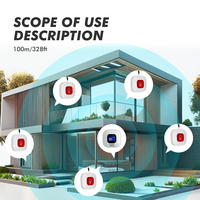 Dispositivo de Emergencia Tuya Smart Home para Cuidado de Ancianos, Recargable por USB 5V, Alerta de Caídas SOS, Botón de Pánico, 433mhz EV1527, ABS, WIFI, IP