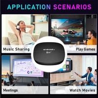 TV98 ATV Dispositivo de Transmisión 8K Internet Ott Smart Strong Premium Android 14 Sep Top TV Box Alemania Francia España Garantía de 12 meses