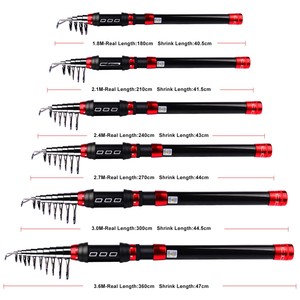 Mini <span class=keywords><strong>canne</strong></span> à pêche <span class=keywords><strong>en</strong></span> carbone 5+ sections, action rigide, ultra-courte, pliable 40 cm, pour spinning/pêche <span class=keywords><strong>en</strong></span> roche, équipement de pêche <span class=keywords><strong>en</strong></span> <span class=keywords><strong>mer</strong></span>, <span class=keywords><strong>canne</strong></span> compacte pour <span class=keywords><strong>bateau</strong></span> - Product Image 2