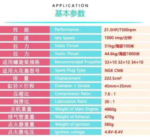 מנוע בנזין למטוס דגם DLE 222, ארבעה צילינדרים, דו פעימות, פליטה צידית, קירור אוויר טבעי, הנעה ידנית, למכירה - Product Image 6