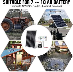 Großhandel 12v 10w 20w 30w 40w 50w 60w 80w Solar panel Preis Solar panel Solar panel - Product Image 3