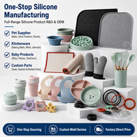 Raclette en silicone : l'outil de nettoyage ultime pour les salles de bain, les sols et les fenêtres – Outil de nettoyage domestique