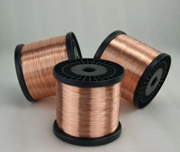 Alambre de Cobre Libre de Oxígeno TU1 C10200, Alambre Redondo de Cobre Rojo Desnudo de Alta Conductividad para Cable de Audio, Bobina de Transformador