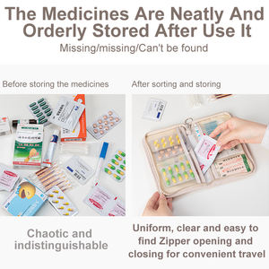 Multifunktions-Mini-Aufbewahrung tasche Organizer Outdoor Home Storage Supplies Medizin Sortiert asche Große Kapazität Männer Damen - Product Image 6
