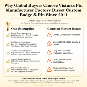 Distintivi Personalizzati per <span class=keywords><strong>Squadre</strong></span> <span class=keywords><strong>di</strong></span> <span class=keywords><strong>Calcio</strong></span> Europee, Spille in Smalto Morbido e Duro, Spille Sportive da Bavero, Spille Personalizzate in Smalto - Product Image 4