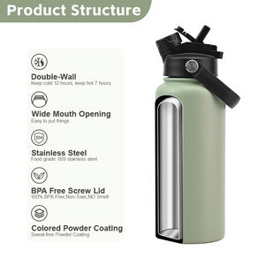 Özel Logo 32oz çift duvar termos spor spor yalıtımlı paslanmaz çelik su kamışlı şişeler kapak - Product Image 4