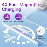 Stylet actif de luxe pour iPad nouvelle fonction de charge sans fil avec fixation magnétique en matière plastique