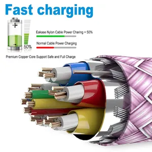 wholesale New Selling Products type c Data Cable The Strongest Durable Nylon Braided Usb Cable