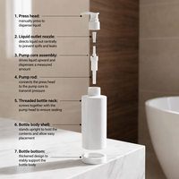 Bouteilles vides cylindriques en PET de 500 ml pour emballages de soins de la peau, 250/300/400 ml pour lotion corporelle et huiles essentielles, flacon pompe pour shampoing
