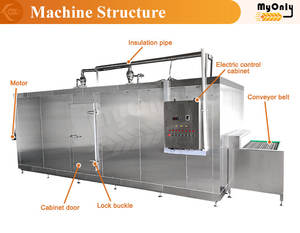 Máquina Espiral de Congelación Rápida para <span class=keywords><strong>Pizza</strong></span> de Frutas MY, Túnel de Congelación para Langostas, Equipo de Congelación Fluidizada - Product Image 4