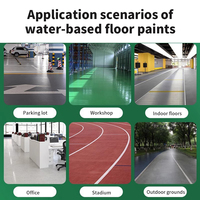 Rénovation de sols en ciment d'intérieur Peinture époxy à base d'eau auto-nivelante résistante à l'usure