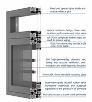 Ventana Abatible de Aluminio con Aislamiento Térmico, Impermeable, Insonorizada y con Marco Delgado de Nuevo Diseño para Cocina