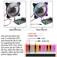 GeeekPi ahududu Pi 4B/3B +/3B/ Jetson Nano raf kulesi 4 katmanlı akrilik küme durumda büyük soğutma fanı LED RGB işık