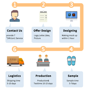 Greatslides Mens thời trang Dép sandal unisex tùy chỉnh, thăng hoa trượt Dép trống, biểu tượng tùy chỉnh Dép trượt dép cho nam giới - Product Image 6