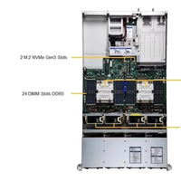 Server Hyper SUpermicro AS-2025HS-TNR 2U dengan Slot Jaringan PCIe5.0 AIOM, OCP3.0, NIC 100G, Mendukung Server Inferensi LLM