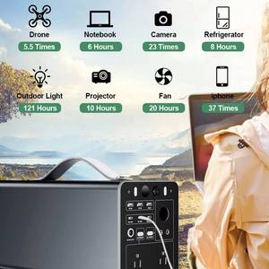 เครื่องกำเนิดไฟฟ้าพกพาความจุสูง 600WH สำหรับใช้งานกลางแจ้ง พร้อมปลั๊ก EU แบตเตอรี่ลิเธียมสำหรับรถยนต์  สถานีจ่ายไฟสำรอง พลังงานแสงอาทิตย์ - Product Image 4