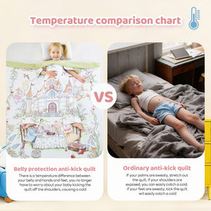 Edredón Infantil de Lujo 2025 con 4 Orificios Anti-Patadas, Transpirable, Suave para la Piel, Hipoalergénico, para Todas las Estaciones - Product Image 3