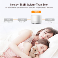 Hochwertiger 500ML 7-Farben LED Aroma Diffuser Ätherisches Öl Luftbefeuchter für Zuhause Schlafzimmer Büro