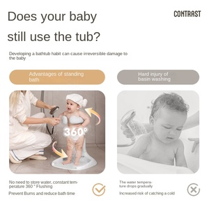 อ่างอาบน้ำเด็กแบบยืน Wonder, แท่นอาบน้ำสำหรับเด็กทารกและเด็กเล็ก, แท่นวางอ่างอาบน้ำ, พับได้, ไม่ต้องติดตั้ง, ผลิตภัณฑ์สำหรับเด็ก - Product Image 3