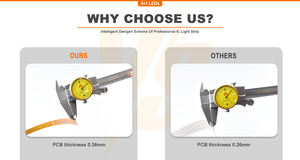 RGBTW luce di striscia di alta qualità Led striscia digitale DC12V UCS2905 60led 20pixel personalizzato UCS2905 striscia di luce RGBTW UCS2905 - Product Image 4