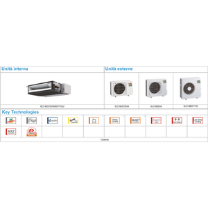 Aire Acondicionado Split por Ductos Mitsubishi-SEZ-72-9918 18001-24000 BTU MXZ-4F72VF4 A++ R32 Alto Rendimiento - Product Image 4