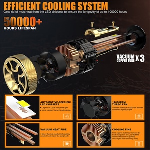 Sunshiny H7 Base Super Bright 16000lm 240W H7 H4 Faros LED H7 Bombilla <span class=keywords><strong>de</strong></span> faro LED para furgonetas <span class=keywords><strong>de</strong></span> coches universales - Product Image 6