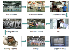 Cuộn dây điện nmn Nomex Aramid giấy Nomex T410 giấy cách điện Polyester phim tổng hợp nmn giấy <span class=keywords><strong>6640</strong></span> - Product Image 5