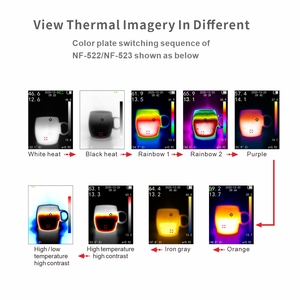 กล้องถ่ายภาพความร้อนอินฟราเรดแบบมือถือสำหรับอุตสาหกรรม Noyafa Ambient 25 องศาเซลเซียส - Product Image 1
