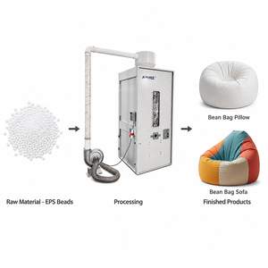KIVAS Nueva Máquina de Llenado de Perlas EPS de Alta Velocidad de 380V Controlada por PLC <span class=keywords><strong>para</strong></span> Rellenar Puffs y Sofás Perezosos - Product Image 1