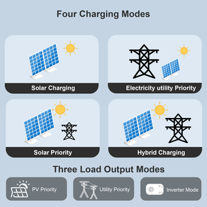 MUST <span class=keywords><strong>PV1800</strong></span> PRO Onduleur solaire haute fréquence 5 kW 3 kW avec contrôleur de charge MPPT 80 A - Product Image 6