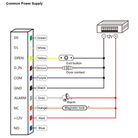 Système de contrôle d'accès de porte autonome TF1-LCD IP68 étanche WIFI TUYA APP biométrique par empreinte digitale avec carte RFID métallique