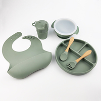 Bol en Silicone avec assiette d'aspiration, pour bébé, avec couvercle bavoir, cuillère en bois, fourchette, tasse, ensemble d'alimentation pour nouveau-né