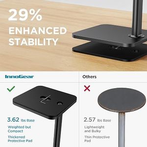 Soporte de Teléfono para Colgar, Trípode de Sobremesa para Cocina, para Escritorio, Resistente, Flexible, 360° °   Giratorio, máximo 34.6 pulgadas - Product Image 4