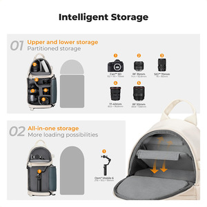 <span class=keywords><strong>Sac</strong></span> à <span class=keywords><strong>bandoulière</strong></span> en cuir pour appareil photo reflex numérique <span class=keywords><strong>avec</strong></span> fermeture éclair, idéal pour la photographie non-réfléchissante - Product Image 6