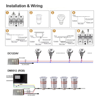 Mini projecteur LED encastrable 32 mm IP68 de qualité marine en acier inoxydable 316, RVBIC à changement de couleur, IRC80, garantie 2 ans, pour terrasse, poteau, sol, jardin