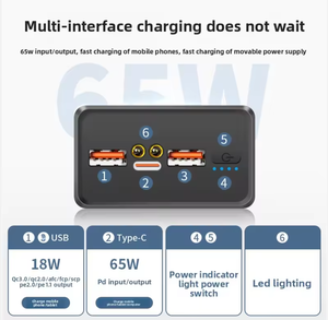 2025 ที่ชาร์จพกพาสำหรับแล็ปท็อปแบบพกพา ความจุสูง 5000mAh ชาร์จเร็ว 3 ช่อง รองรับ PD 65W สำหรับใช้งานกลางแจ้ง รุ่นใหม่มาแรง  รับสกรีนโลโก้ - Product Image 6