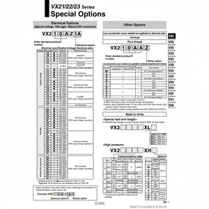 Válvula solenoide neumática SMC VX240HZ2A Válvulas de control Producto - Product Image 1