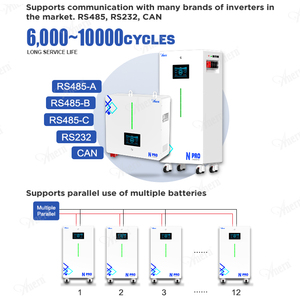 Sistema di Accumulo Anern, Batteria al Litio 10kw, Power Wall 51.2V 48V 100ah 200ah 300ah, Batteria Solare Lifepo4 per <span class=keywords><strong>Energia</strong></span> Domestica - Product Image 3