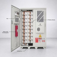 Gabinete de Almacenamiento de Energía de Alto Voltaje, Batería LiFePO4 de 192KWh con Comunicación CAN RS485 RS232 para Monitoreo Inteligente