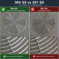 Grille de protection en acier galvanisé en forme de cloche pour ventilateurs axiaux, pour systèmes de ventilation et de refroidissement industriels