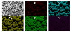 Гелон-натрий-ионный аккумулятор катод Na3v2(po4)3 NVP натрий-ванадиевый фосфатный порошковый катодный материал для ионных аккумуляторов - Product Image 4