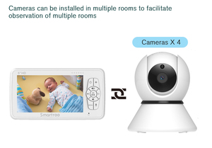 Caméra de surveillance pour bébé sans fil Smartree Made in China, vision nocturne, interphone bidirectionnel, 720P, 5.0 pouces - Product Image 4