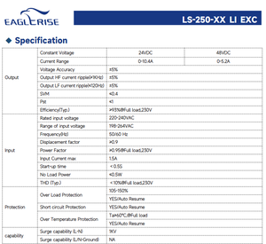 ไดรเวอร์ LED แรงดันคงที่ EAGLERISE LS-250-XX LI EXC 250W 24V 48V  แหล่งจ่ายไฟ 220-240VAC สำหรับไฟ LED รับประกัน 5 ปี - Product Image 5
