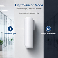 Dispensador de Aerosol Temporizado de Pared Blanco, con 2 Pilas AA, Ambientador con Sensor de Luz para Baños Públicos